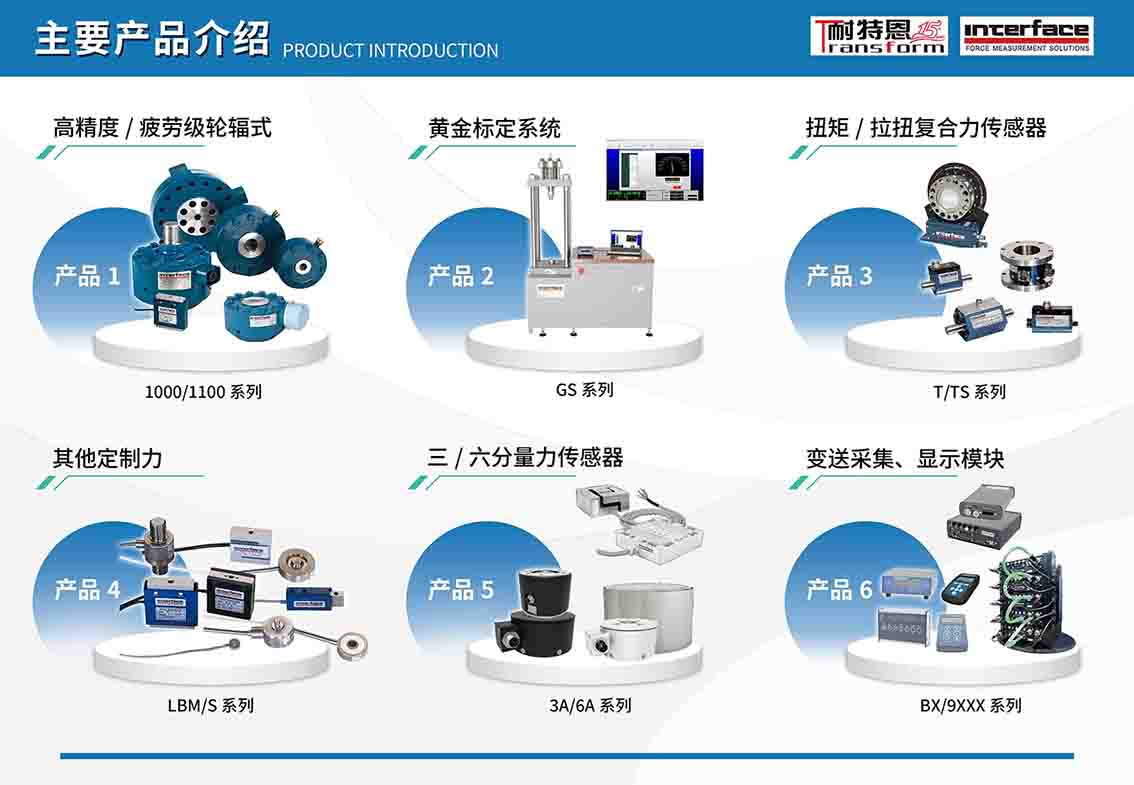 展會(huì)邀請(qǐng)丨倒計(jì)時(shí)1天,耐特恩邀您觀展 展會(huì)邀請(qǐng)丨倒計(jì)時(shí)1天,耐特恩邀您觀展