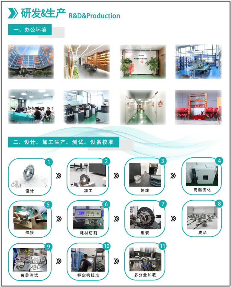 展會(huì)邀請(qǐng)丨倒計(jì)時(shí)2天,耐特恩邀您觀展 展會(huì)邀請(qǐng)丨倒計(jì)時(shí)2天,耐特恩邀您觀展