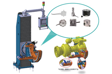 發(fā)動機對中裝配方案