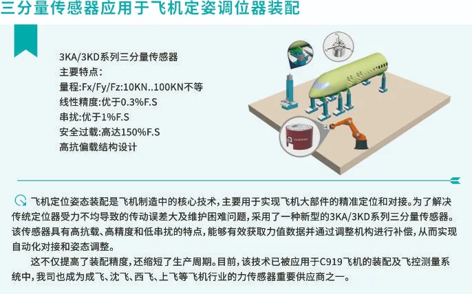 【展會(huì)回顧】SENSOR SHENZHEN 2025圓滿落幕,耐特恩大放光彩,期待再啟新征程! 【展會(huì)回顧】SENSOR SHENZHEN 2025圓滿落幕,耐特恩大放光彩,期待再啟新征程!
