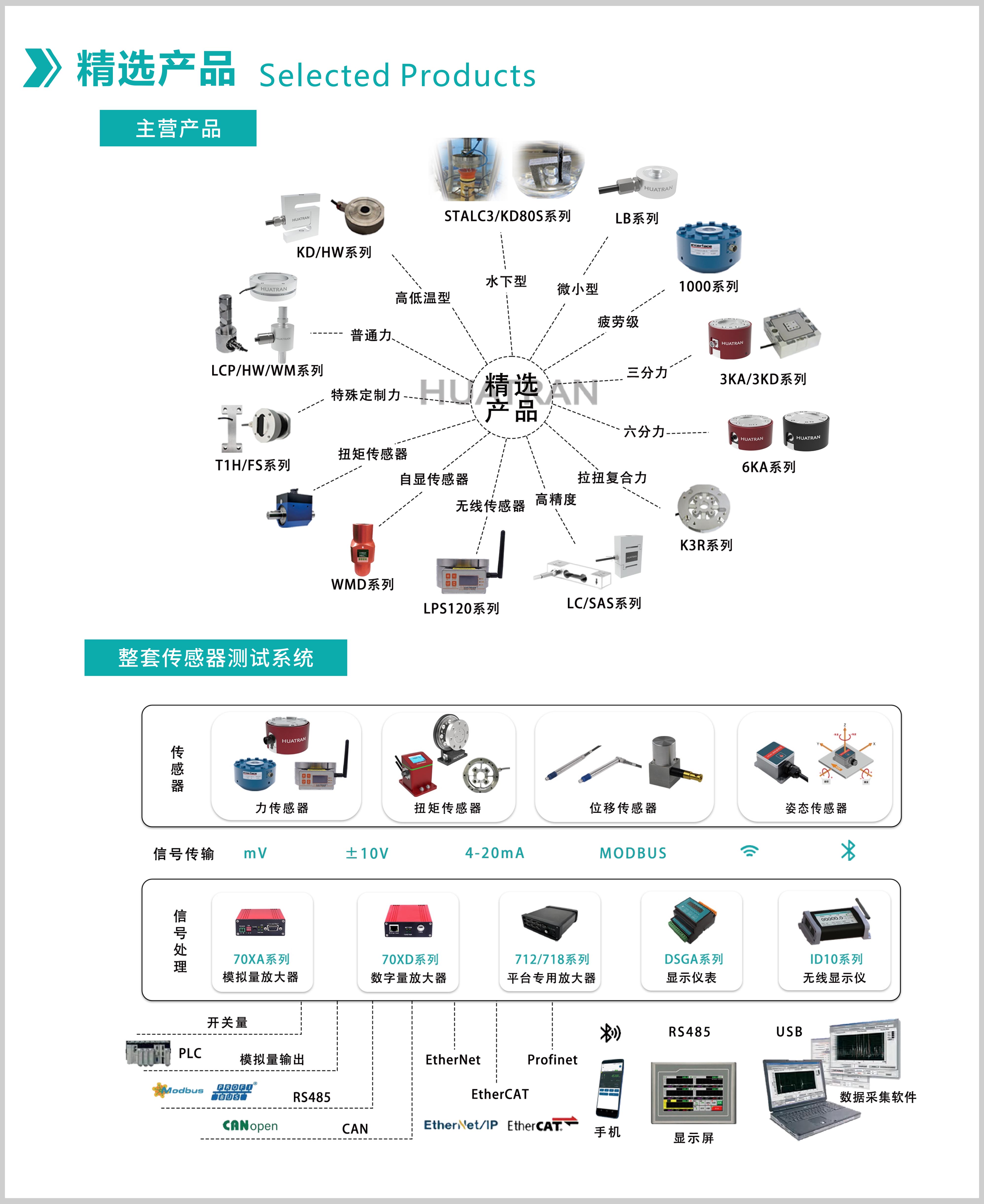 展會(huì)邀請(qǐng)丨倒計(jì)時(shí)1天,耐特恩邀您觀展 展會(huì)邀請(qǐng)丨倒計(jì)時(shí)1天,耐特恩邀您觀展