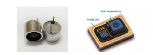 知識(shí)常備——MEMS傳感器系統(tǒng)介紹 知識(shí)常備——MEMS傳感器系統(tǒng)介紹