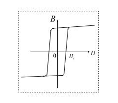 帶你讀懂磁通門(mén)電流傳感器 帶你讀懂磁通門(mén)電流傳感器