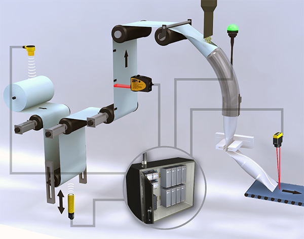 霍尼韋爾超聲波傳感器在立式自動(dòng)填充包裝機(jī)中的應(yīng)用 霍尼韋爾超聲波傳感器在立式自動(dòng)填充包裝機(jī)中的應(yīng)用