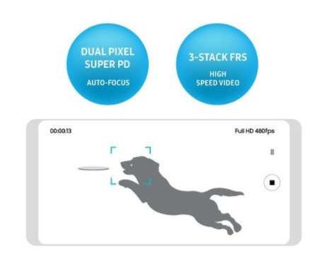 三星S9相機(jī)提前泄密？ S9或?qū)⒋钶dISOCELL圖像傳感器