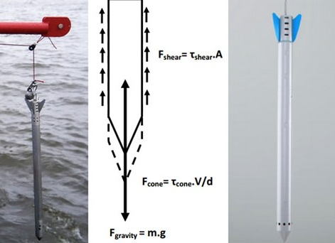 加速度傳感器在沉積層剖面測量系統(tǒng)中的應(yīng)用