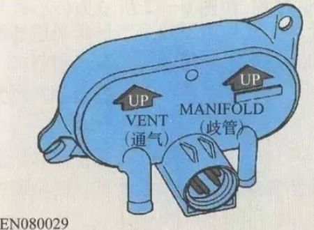 進(jìn)氣壓力傳感器原理及檢測(cè)匯總分析