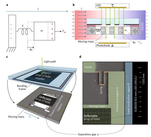 1517187604869019226.png QQ圖片20180129085905.png