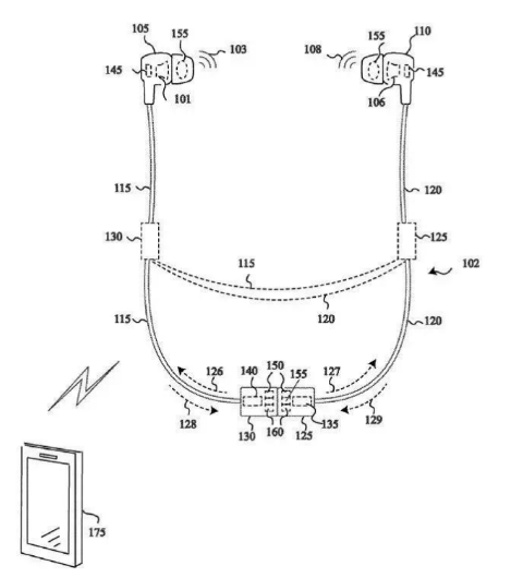 微軟耳機(jī)新專(zhuān)利曝光：內(nèi)置傳感器還具備可調(diào)電纜系統(tǒng)