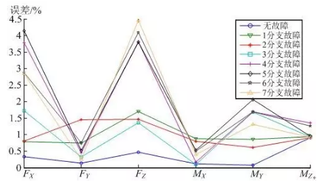 1521595903443078896.png QQ圖片20180321092952.png