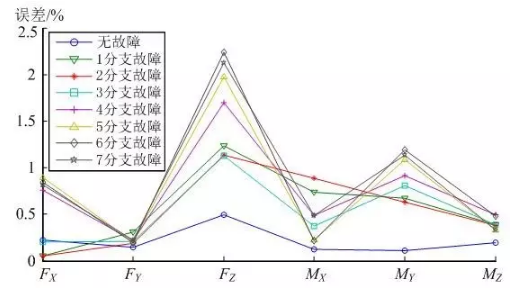 1521595918569066696.png QQ圖片20180321093017.png