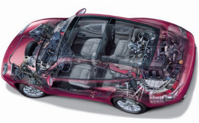 細(xì)數(shù)汽車發(fā)動(dòng)機(jī)控制系統(tǒng)中的傳感器及應(yīng)用解密