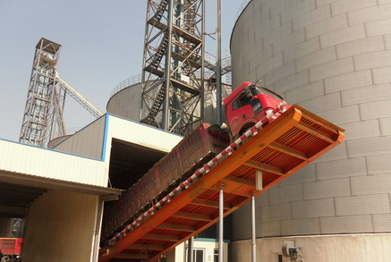 角度傳感器在快速卸車機上的應(yīng)用