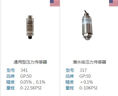 選擇壓力傳感器時(shí)，容易被忽視的三個(gè)要素
