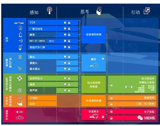 1525830383476091213.png QQ圖片20180509094529.png