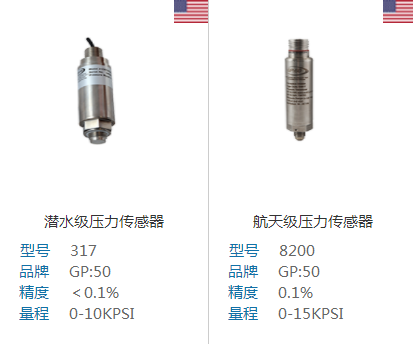 壓力傳感器全球商場未來十大趨勢分析