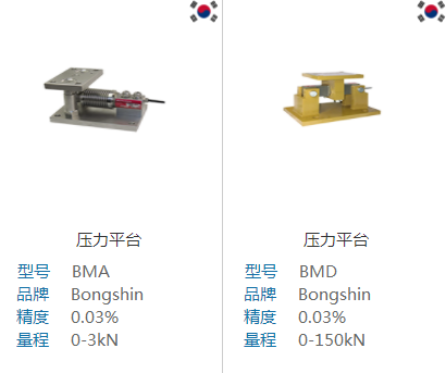 快速了解測力傳感器如何應用于醫(yī)療