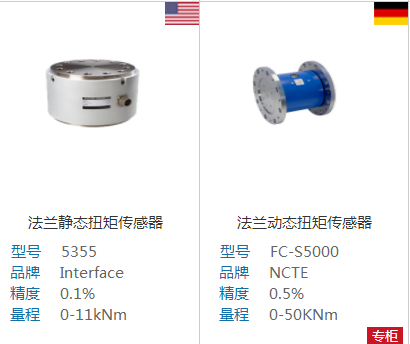 一文教你如何降低扭矩測量的不確定性