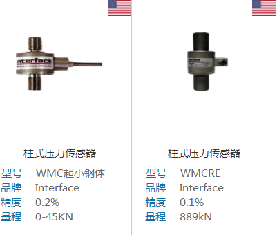 簡(jiǎn)單介紹有關(guān)測(cè)力傳感器的組成和參數(shù)