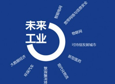 傳感器：萬(wàn)物互聯(lián)的核心基礎(chǔ)，工業(yè)物聯(lián)網(wǎng)的“眼睛”
