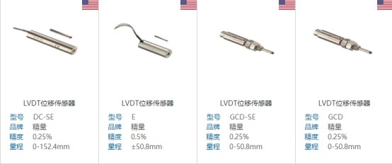怎么減少位移傳感器的損壞？