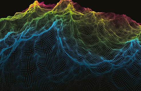 控制機(jī)器人的六大重點(diǎn)傳感器