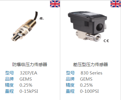 分析壓力傳感器常用的3種檢測方法