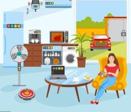 聲音、圖像、傳感器：智能家居的“神經(jīng)”命脈