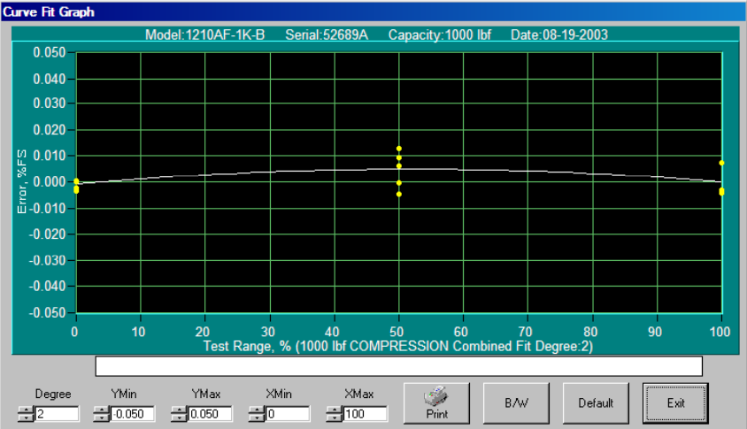 黃金標定系統(tǒng) 黃金標定系統(tǒng)