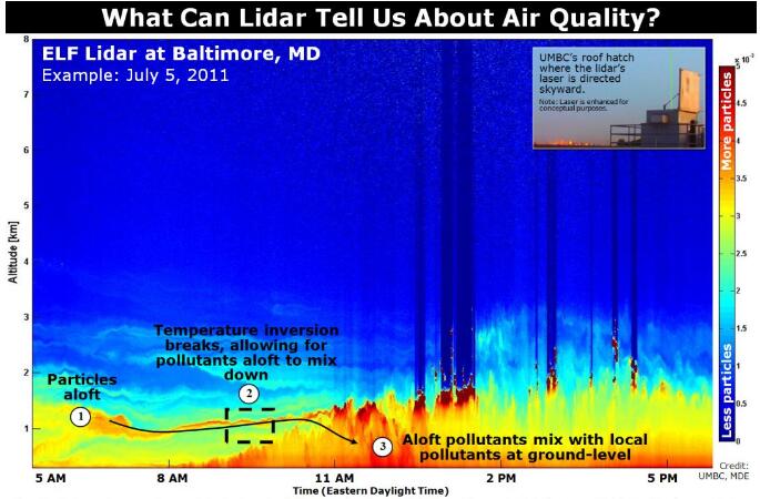 太空激光雷達(dá)幫科學(xué)家追蹤地球上的大規(guī)模海洋動(dòng)物遷徙 太空激光雷達(dá)幫科學(xué)家追蹤地球上的大規(guī)模海洋動(dòng)物遷徙