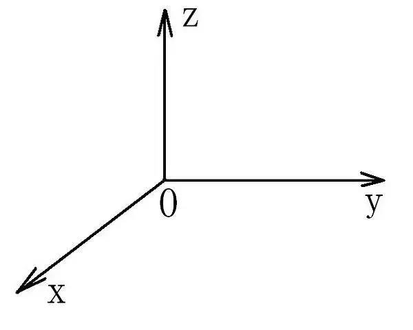電子羅盤在海洋浮標(biāo)中的應(yīng)用 電子羅盤在海洋浮標(biāo)中的應(yīng)用